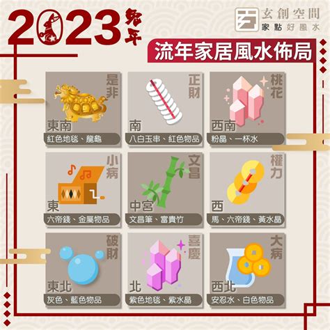 2023 風水 佈局